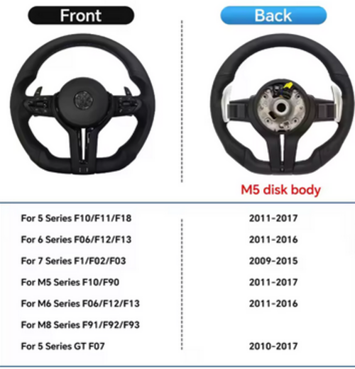 ART.5060 VOLANTI BMW F30 F20 F48 M3 F80 F25 E90 E87 X5 E70 F01 F10
