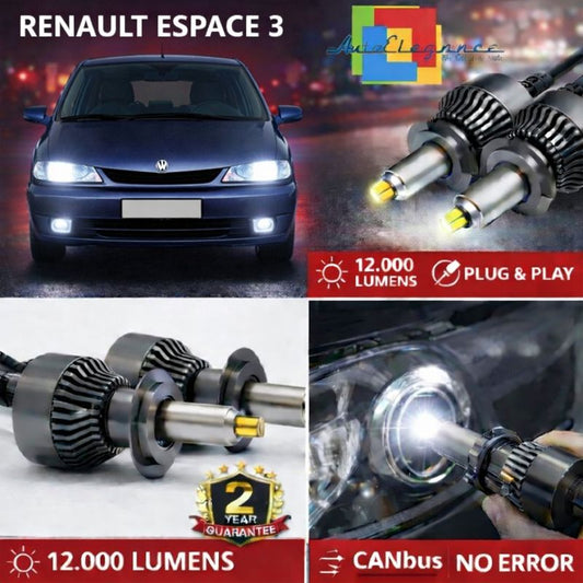 KIT LED per RENAULT ESPACE 3 ANABAGLIANTI H7 CANBUS Bianco 6500K 360 gradi