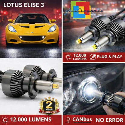 KIT LED per Lotus Elise 3  ANABAGLIANTI H7 CANBUS Bianco 6500K 360 gradi
