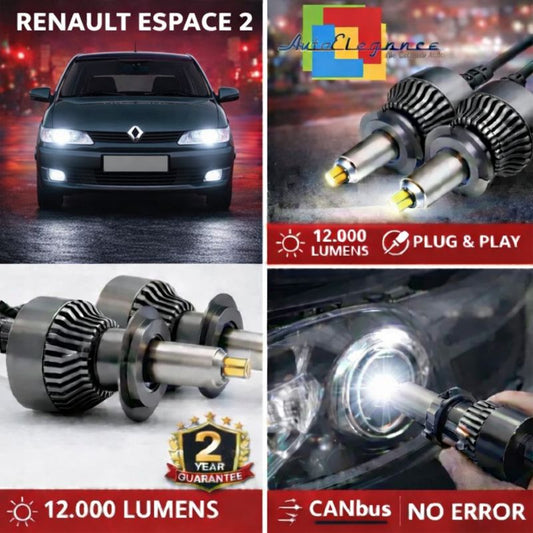 KIT LED per RENAULT ESPACE 2 ANABAGLIANTI H7 CANBUS Bianco 6500K 360 gradi