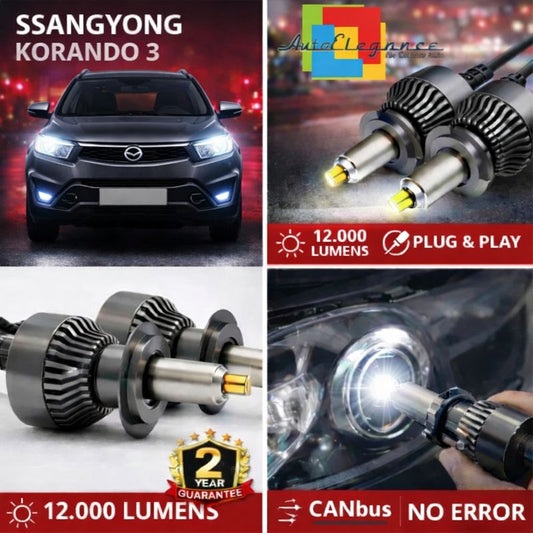 KIT LED per Ssangyong Korando 3 ANABAGLIANTI H7 CANBUS Bianco 6500K 360 gradi