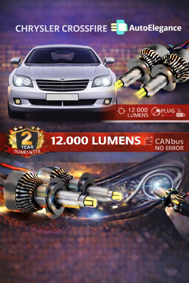 🔥KIT LED PER CHYRSLER CROSSFIRE ANABAGLIANTI H7 CANBUS Bianco 6500K 360 gradi🔥
