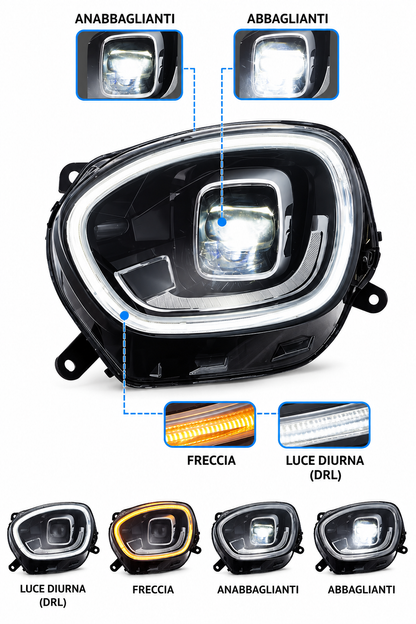 💕 Fari Anteriori Adatti per Mini Countryman F60 17-23 Full LED DRL 💕