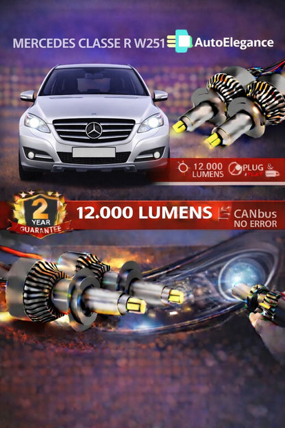 🔥KIT LED PER  MERCEDES CLASSE R ANABAGLIANTI H7 CANBUS Bianco 6500K 360 gradi🔥