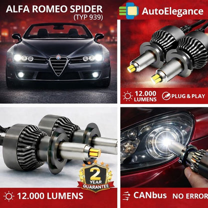 🔥KIT LED PER ALFA ROMEO SPIDER ANABAGLIANTI H7 CANBUS Bianco 6500K 360 gradi🔥