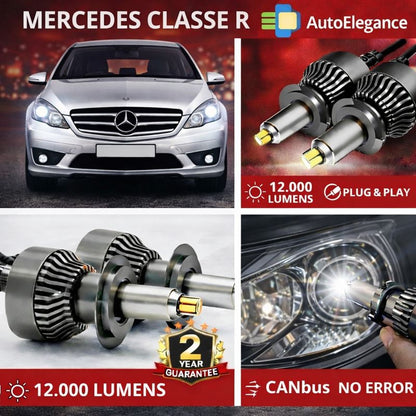 🔥KIT LED PER MERCEDES CLASSE R ANABAGLIANTI H7 CANBUS Bianco 6500K 360 gradi🔥