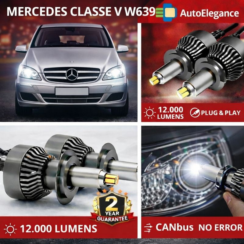 🔥KIT LED PER MERCEDES V W639 ANABAGLIANTI H7 CANBUS Bianco 6500K 360 gradi🔥