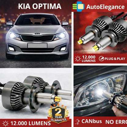 🔥KIT LED PER KIA OPTIMA ANABAGLIANTI H7 CANBUS Bianco 6500K 360 gradi🔥