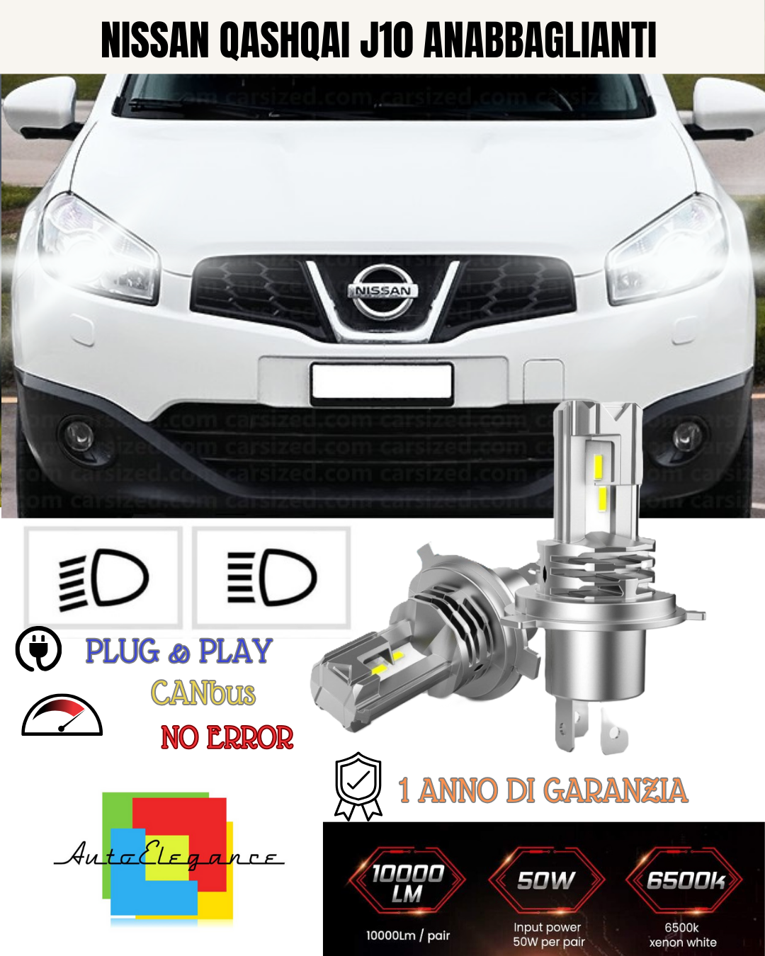 KIT LED H7 NISSAN QASHQAI J10 6000K BIANCO 6000 LUMEN CANBUS ANABBAGLIANTI