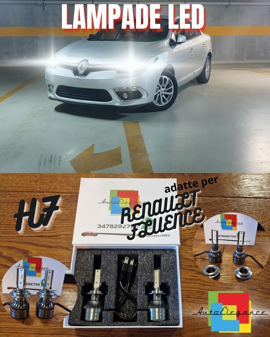 Kit LED H7 CANbus per Renault FLUENCE ANABBAGLIANTI Bianco Ghiaccio 6500K 8000LM
