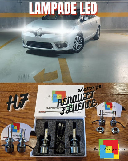 Kit LED H7 CANbus per Renault FLUENCE ANABBAGLIANTI Bianco Ghiaccio 6500K 8000LM