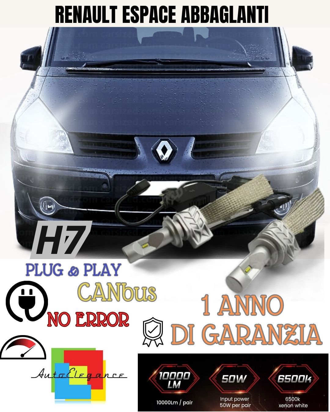 FULL LED KIT RENAULT ESPACE MK4 LED H7 6500K HIGH BEAM CANBUS 8000 LUMEN 