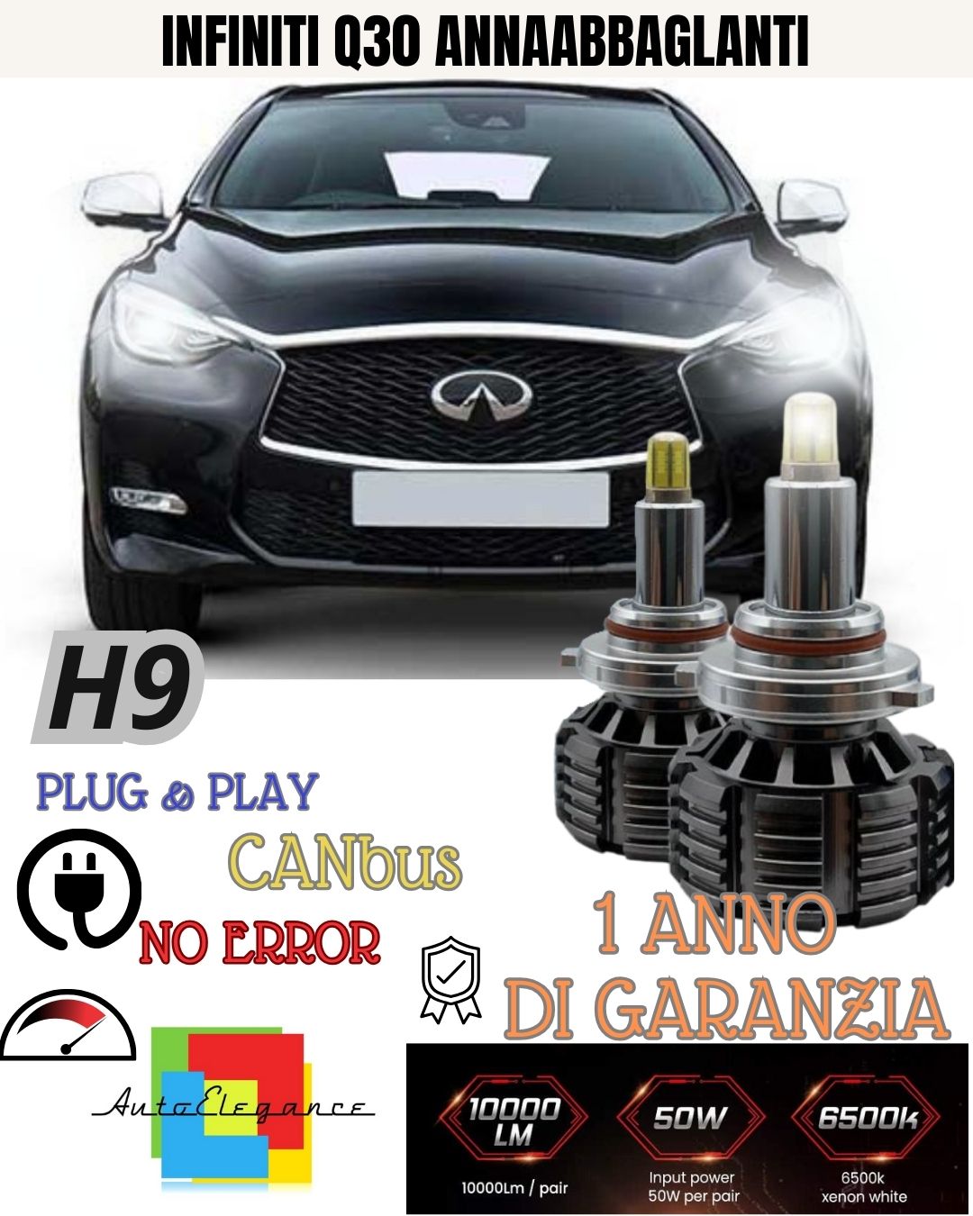 KIT FULL LED H9 6000K CANBUS 360° INFINITI Q30 / QX30 ANABBAGLIANTI ABBAGLIANTI