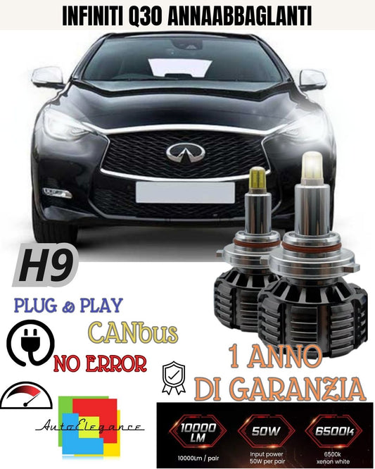 KIT FULL LED H9 6000K CANBUS 360° INFINITI Q30 / QX30 ANABBAGLIANTI ABBAGLIANTI