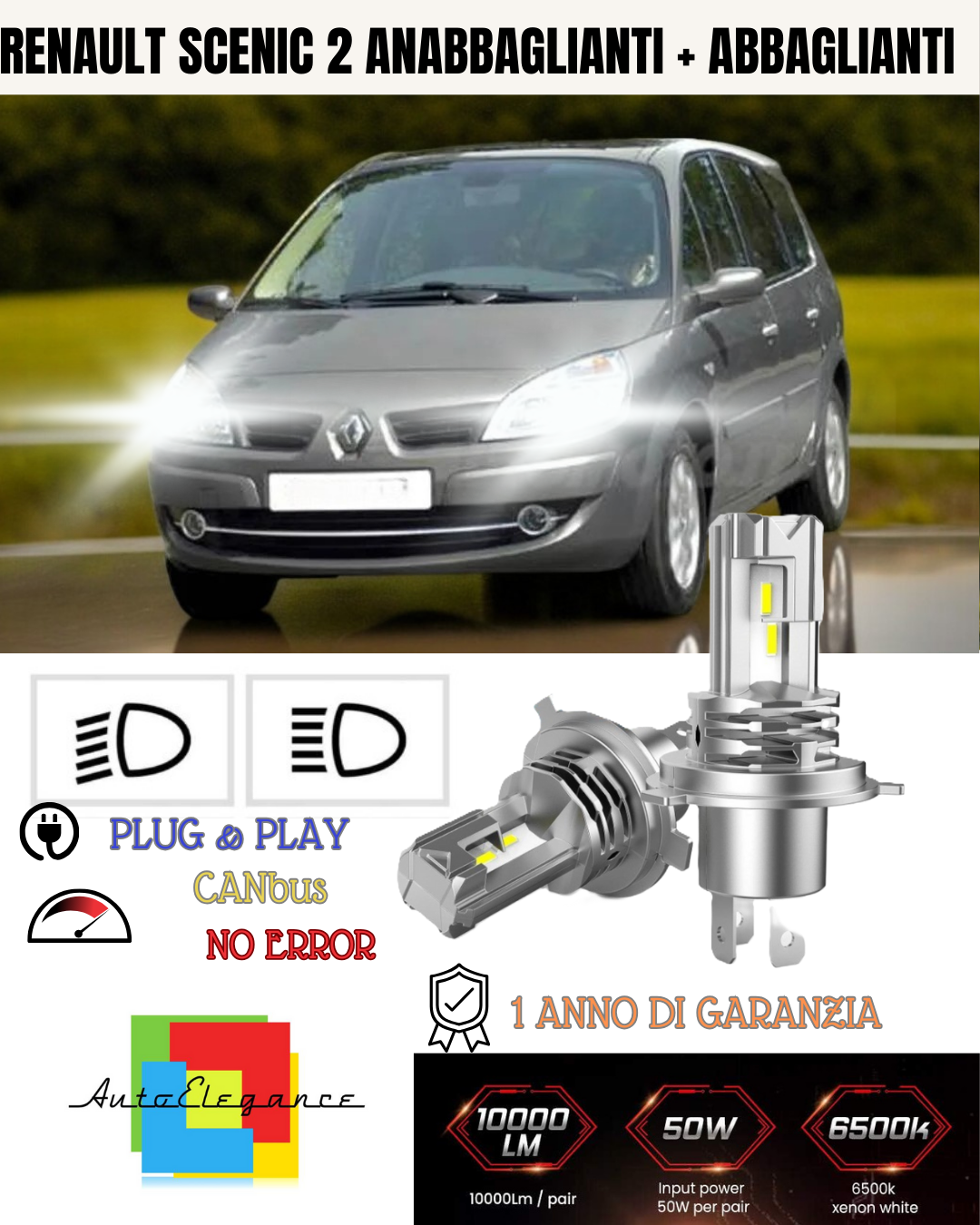 H7 LED KIT FOR RENAULT SCENIC MK2 6000K WHITE 6000 LUMEN CANBUS LOW BEAM