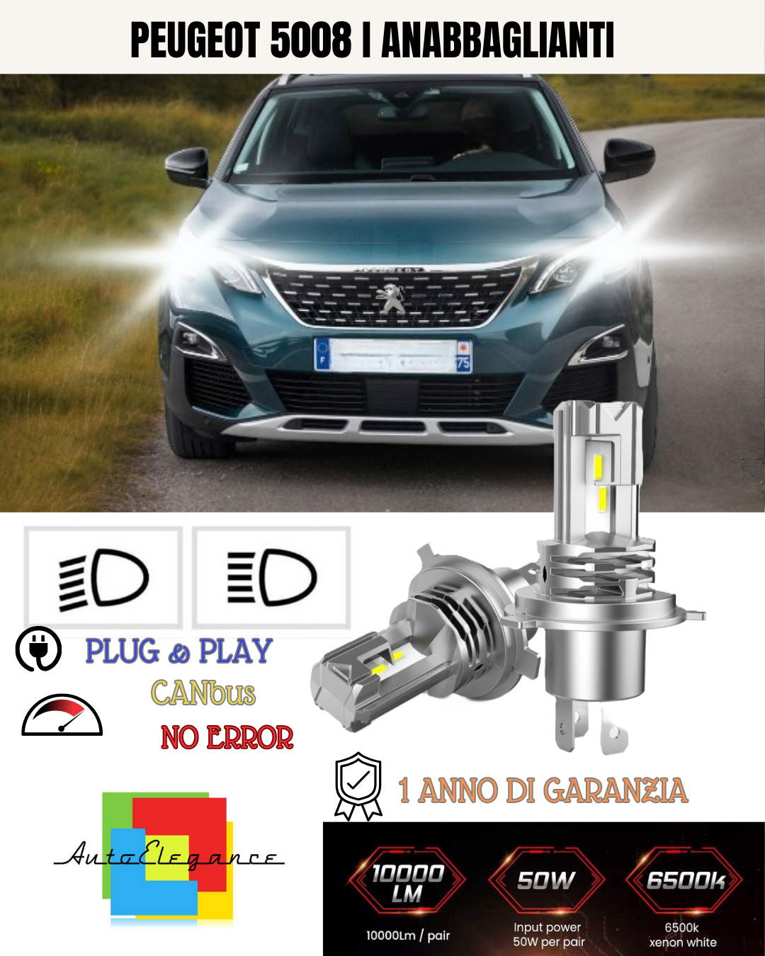 KIT LED H7 PER PEUGEOT 5008 I SUV 6000K BIANCO 6000 LUMEN CANBUS ANABBAGLIANTI
