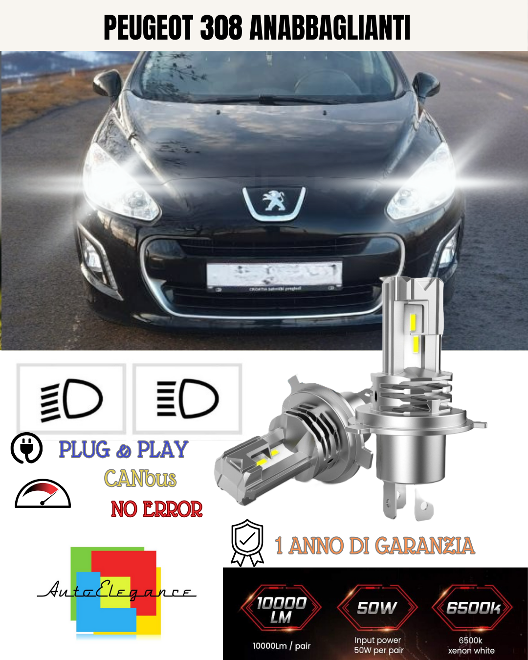 KIT LED H7 PER PEUGEOT 308 6000K BIANCO 6000 LUMEN CANBUS ANABBAGLIANTI