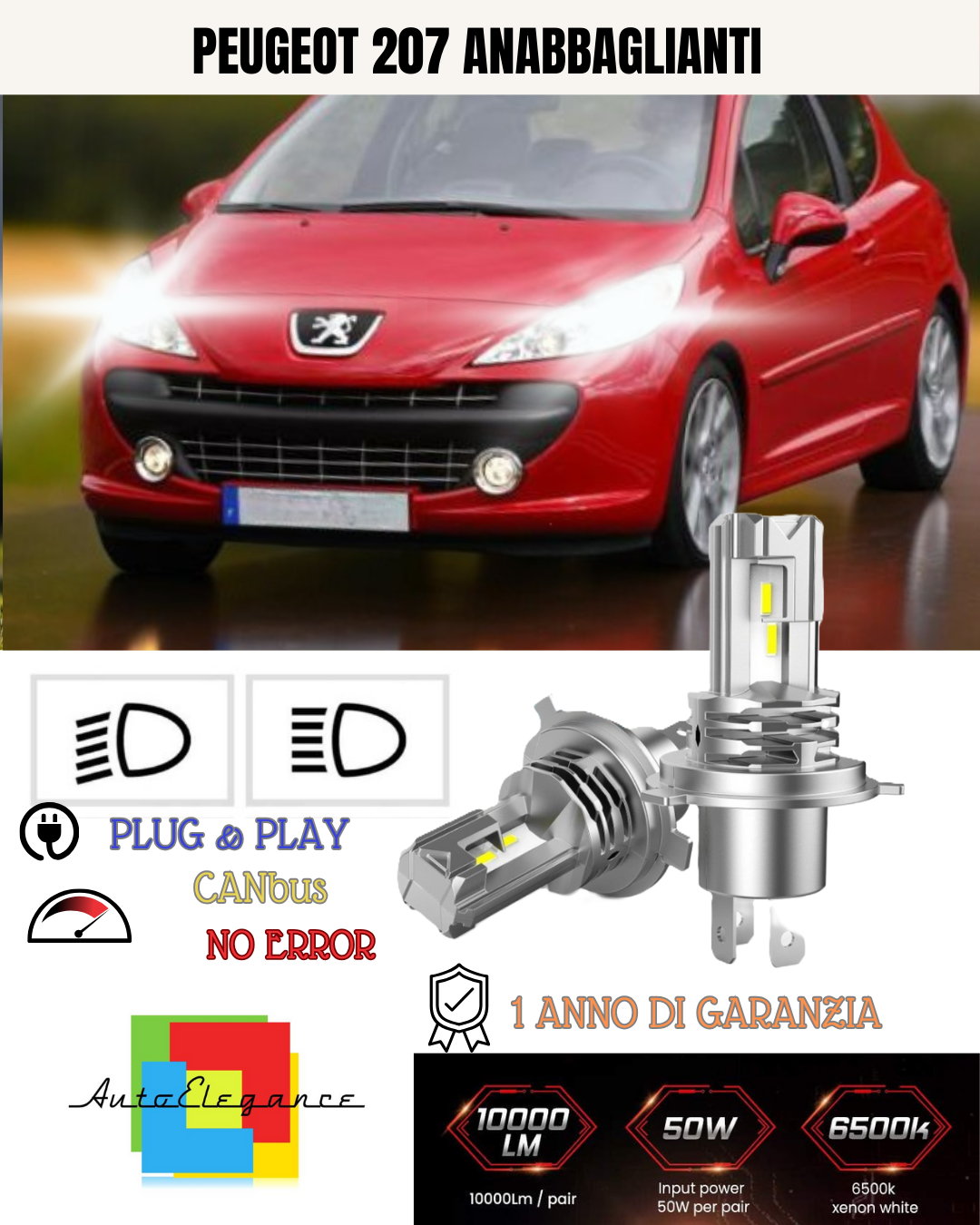 KIT LED H7 PER PEUGEOT 208 6000K BIANCO 6000 LUMEN CANBUS ANABBAGLIANTI