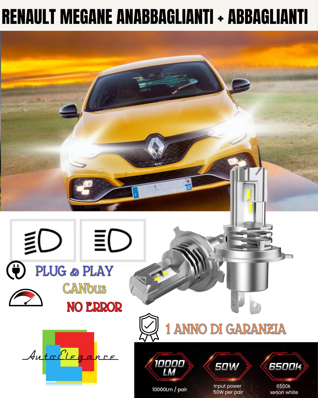 KIT LED H7 PER RENAULT MEGANE MK3 6000K BIANCO 6000 LUMEN CANBUS ANABBAGLIANTI