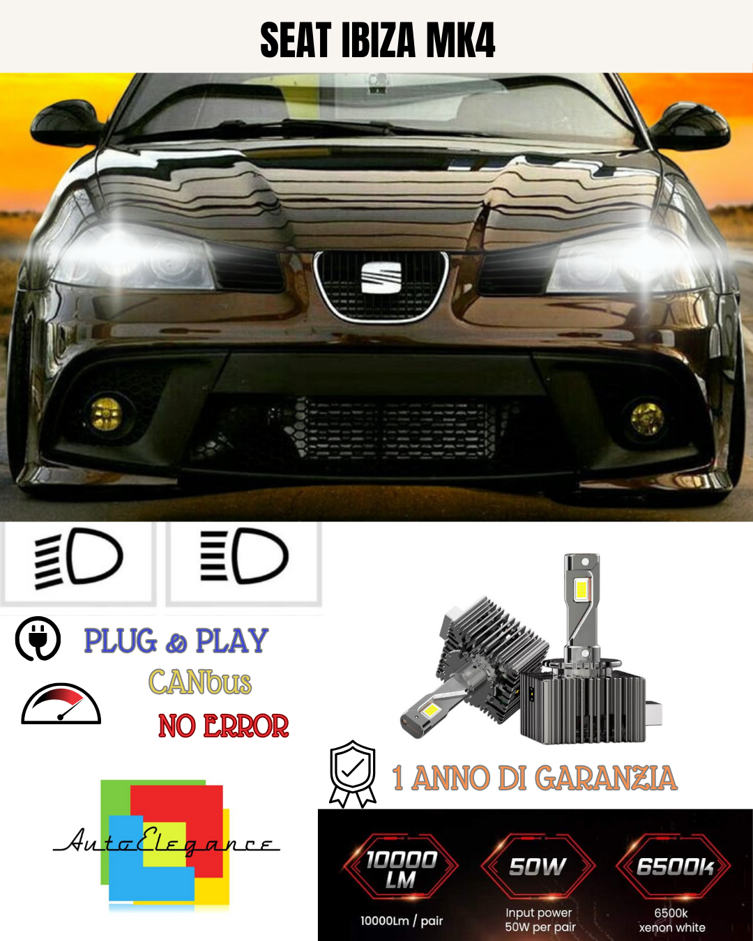 ⭐LAMPADE ANABBAGLIANTI D1S LED 6000K DA XENON A LED ADATTO PER Seat Ibiza MK4 ⭐