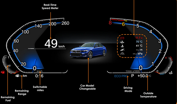 💕 Cocpit Strumento Quadro BMW 3/4 Series F30/F31 GT-F34 F32/F33/F36 13-20💕