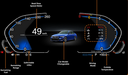 💕 Cocpit Strumento Quadro BMW 3/4 Series F30/F31 GT-F34 F32/F33/F36 13-20💕
