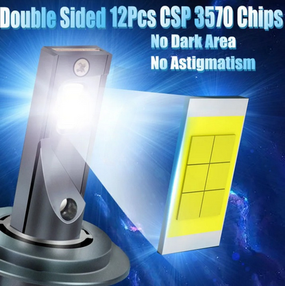 ART.7621 KIT LED  Smart Fortwo 453 2014 - 2023