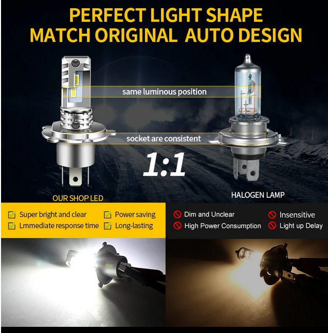 ART.7618 KIT LED Smart Fortwo 453 2014-2023