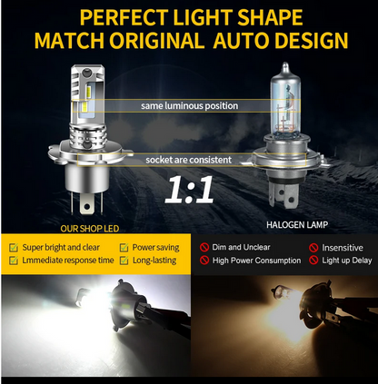 ART.7618 KIT LED Smart Fortwo 453 2014-2023