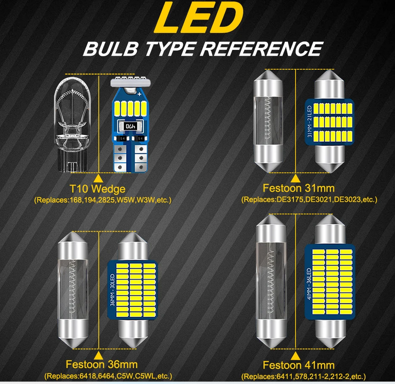 ART.7616  KIT LUCI LED PER  INTERNO Alfa Romeo Giulietta 2010-2017