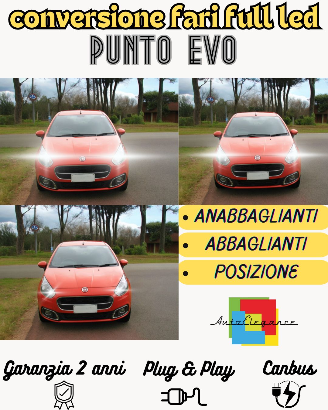 KIT FULL LED FARI FIAT PUNTO EVO ANABBAGLIANTI +ABB 12000L H4 LUCI POSIZIONE T10