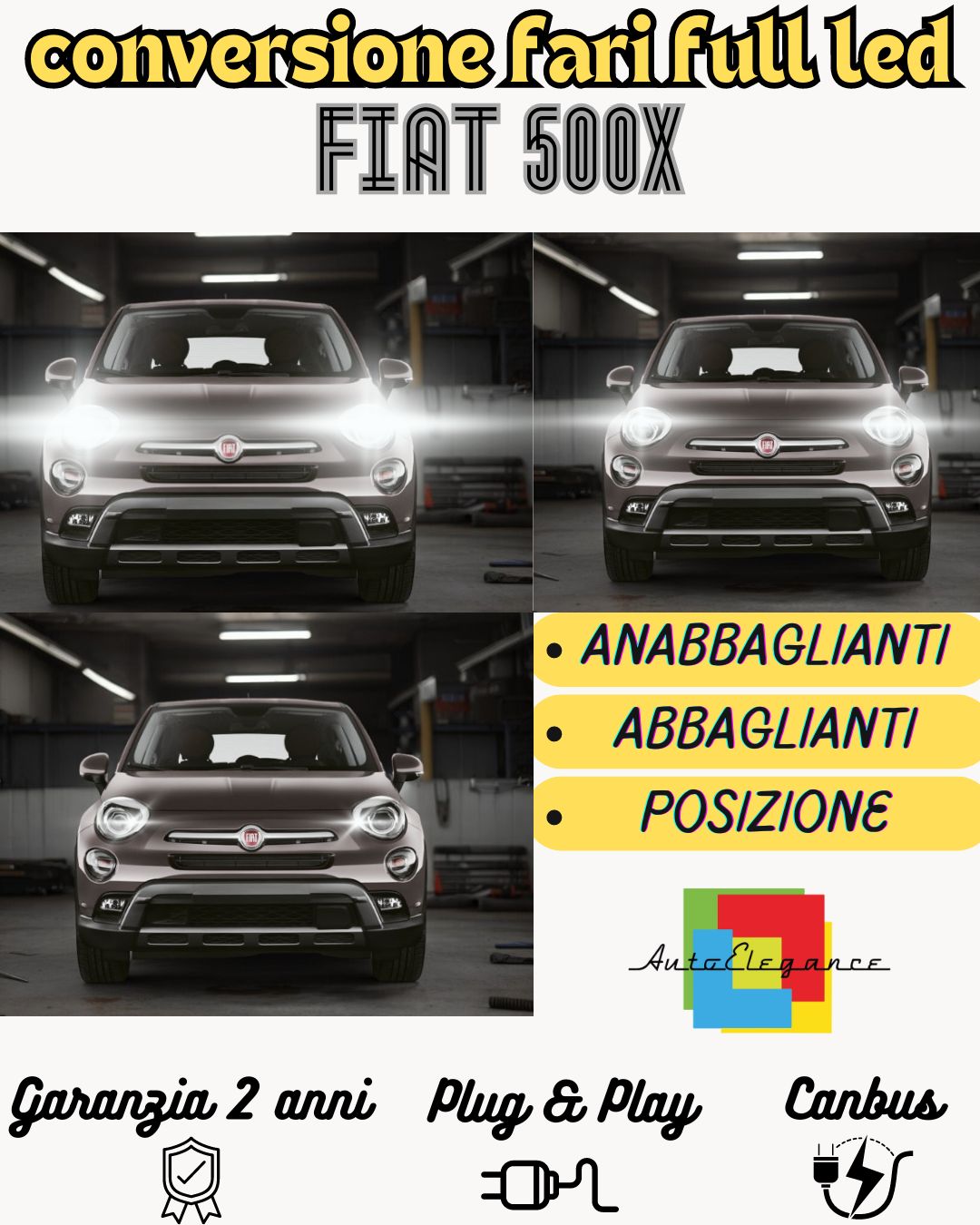 KIT FARI FULL LED PER FIAT 500X DAL 2017+ ANABBAGLIANTI ABBAGLIANTI E DRL CANBUS