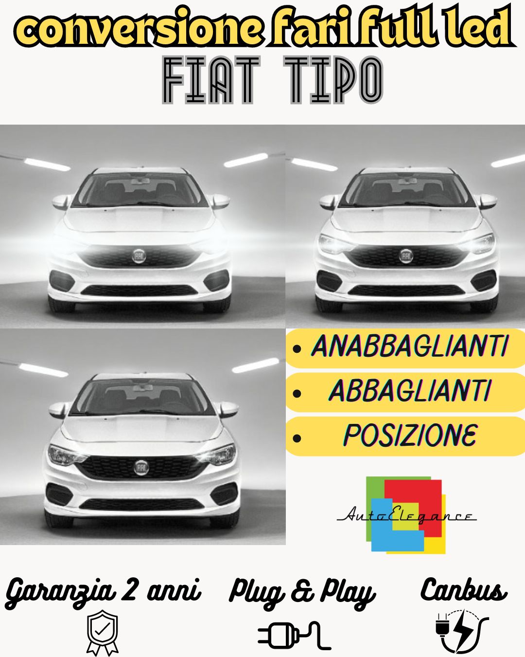KIT FARI FULL LED H7 E H11 PER FIAT TIPO ANABBAGLIANTI E FENDINEBBIA 6000K XENON