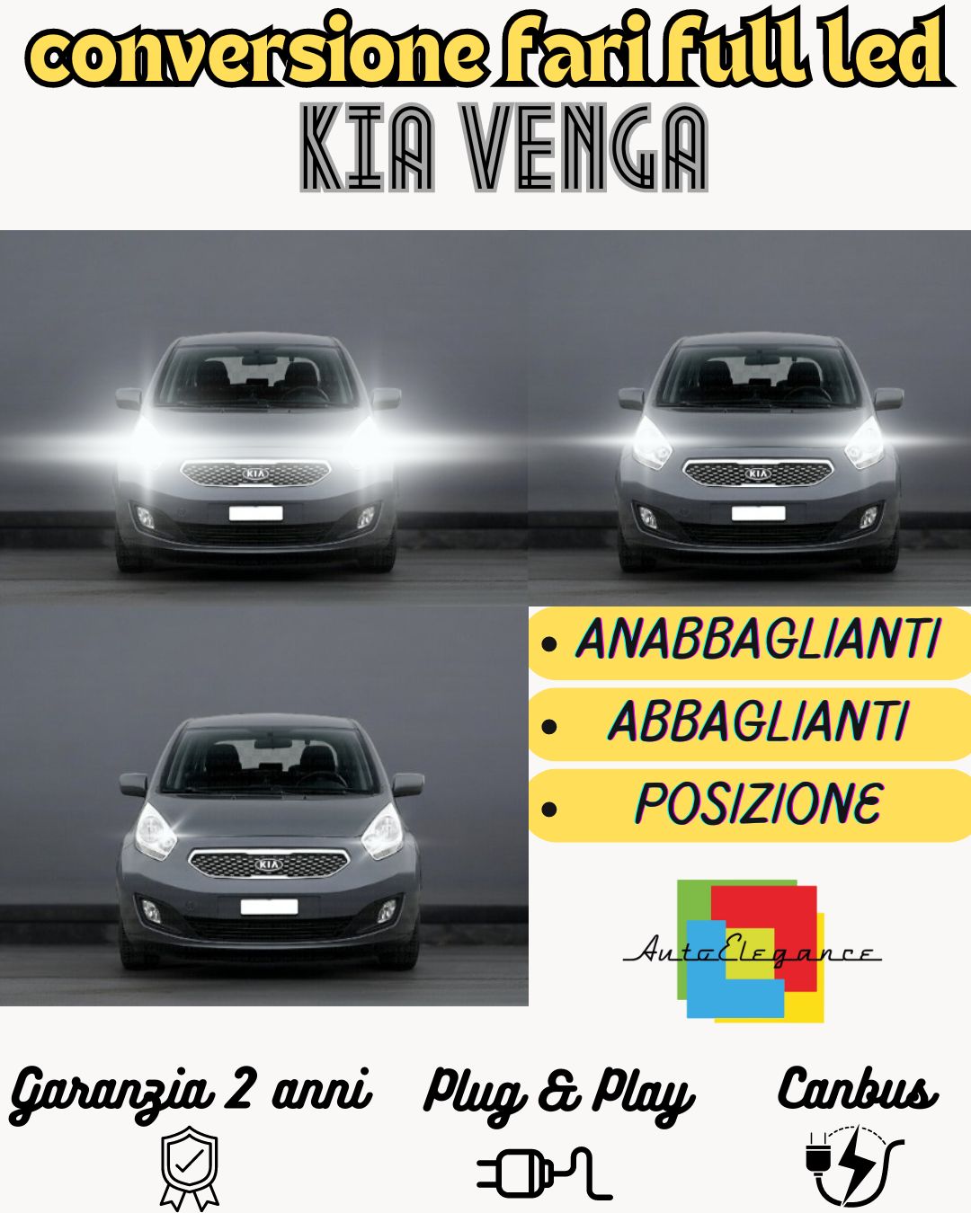 KIT FARI FULL LED KIA VENGA ANABBAGLIANTI ABBAGLIANTI POSIZIONE LED 6000K