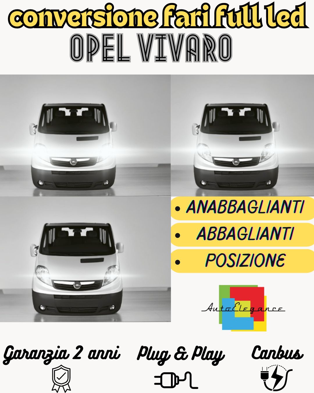 Kit fari FULL LED CANBUS PER Opel Vivaro A ANABBA+ABBA H4 6500K 8000LM GHIACCIO