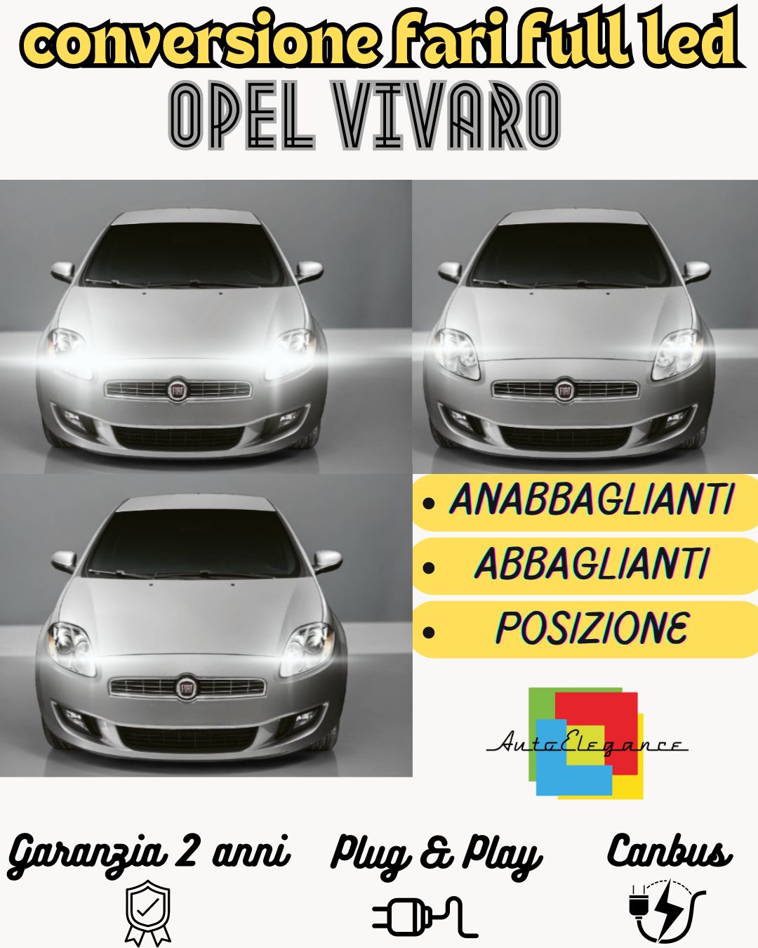KIT FARI FULL LED FIAT BRAVO MK2 ANABBAGLIANTI ABBAGLIANTI POSIZIONE NO ERRORE