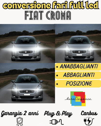 CONVERSIONE FARI FULL LED FIAT CROMA RESTYLING 19600 LUMEN 6000K BIANCO CANBUS