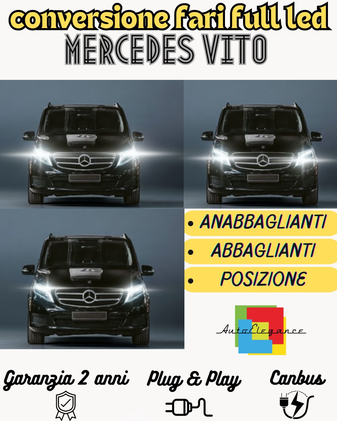 CONVERSIONE FARI FULL LED MERCEDES VITO W477 6000K BIANCO CANBUS PLUG AND PLAY