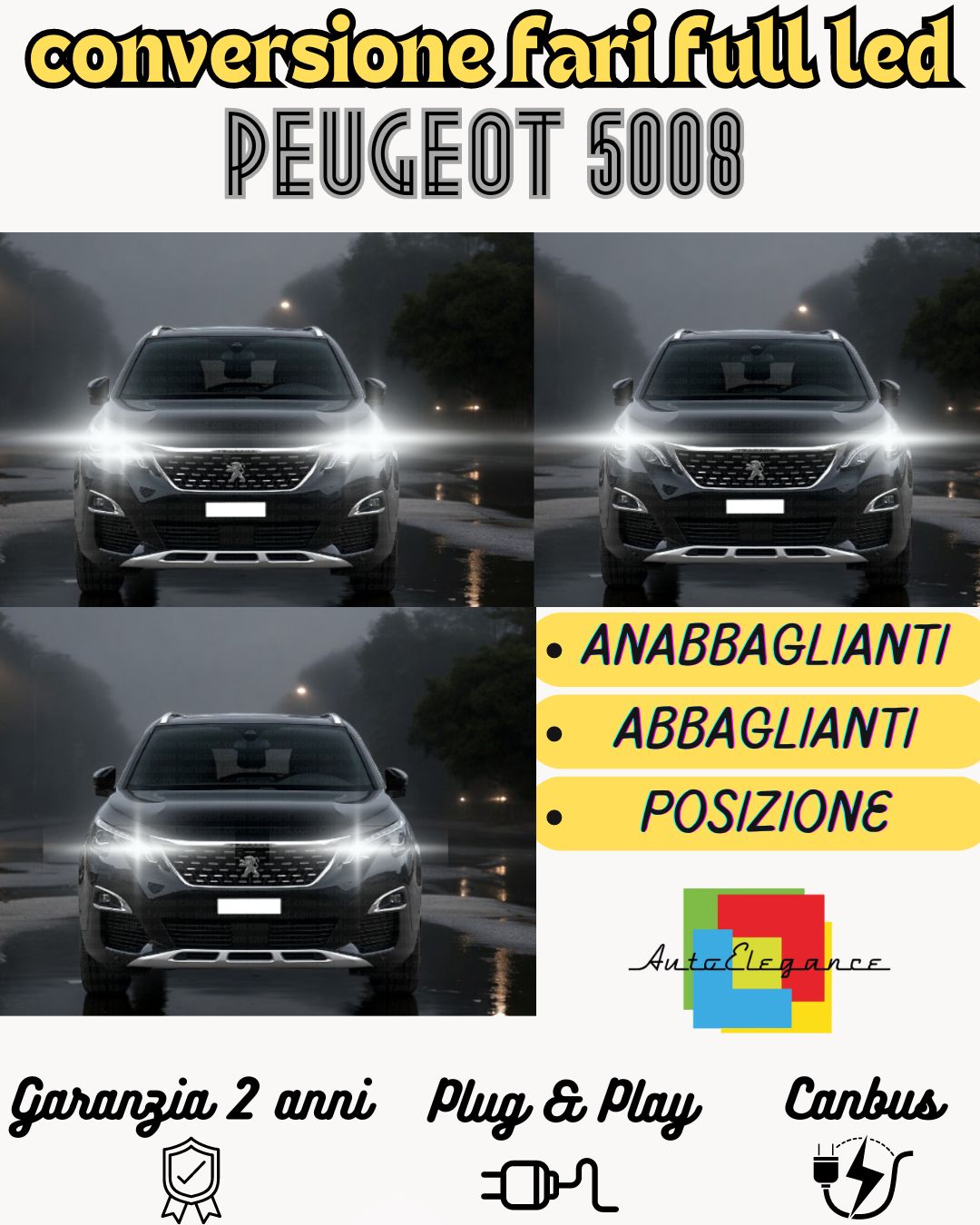 Kit LED H7 CANbus per Peugeot 4008 luci ANABBAGLIANTI Bianco Ghiaccio 6500K