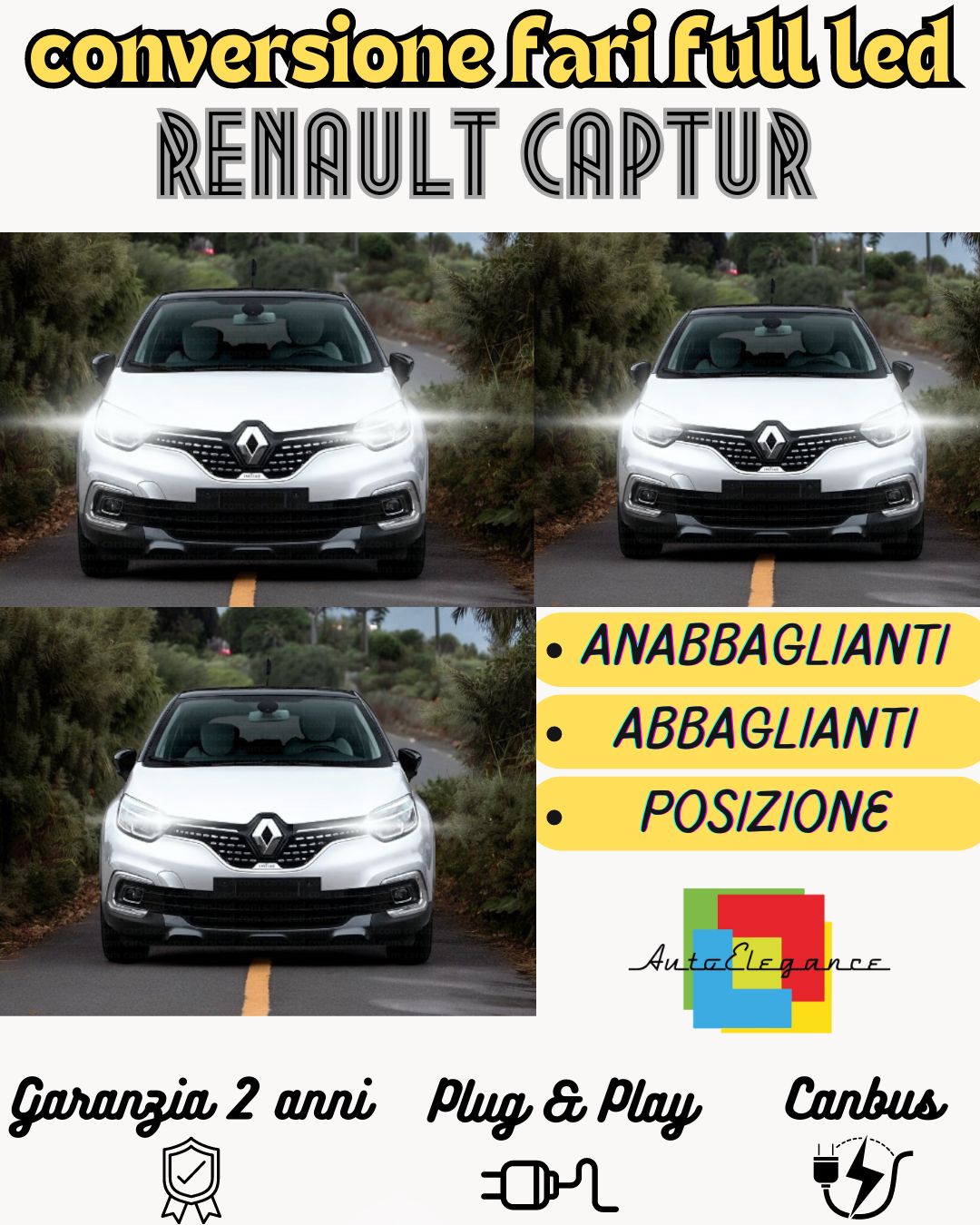 KIT FARI FULL LED RENAULT CAPTUR ANABBAGLIANTI ABBAGLIANTI E LUCI POSIZIONE