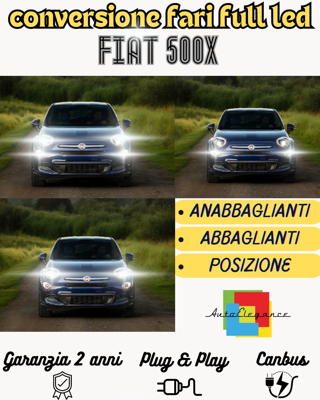 KIT FULL LED PER FIAT 500X DAL 2017 IN POI ANABBAGLIANTI ABBAGLIANTI + POSIZIONE