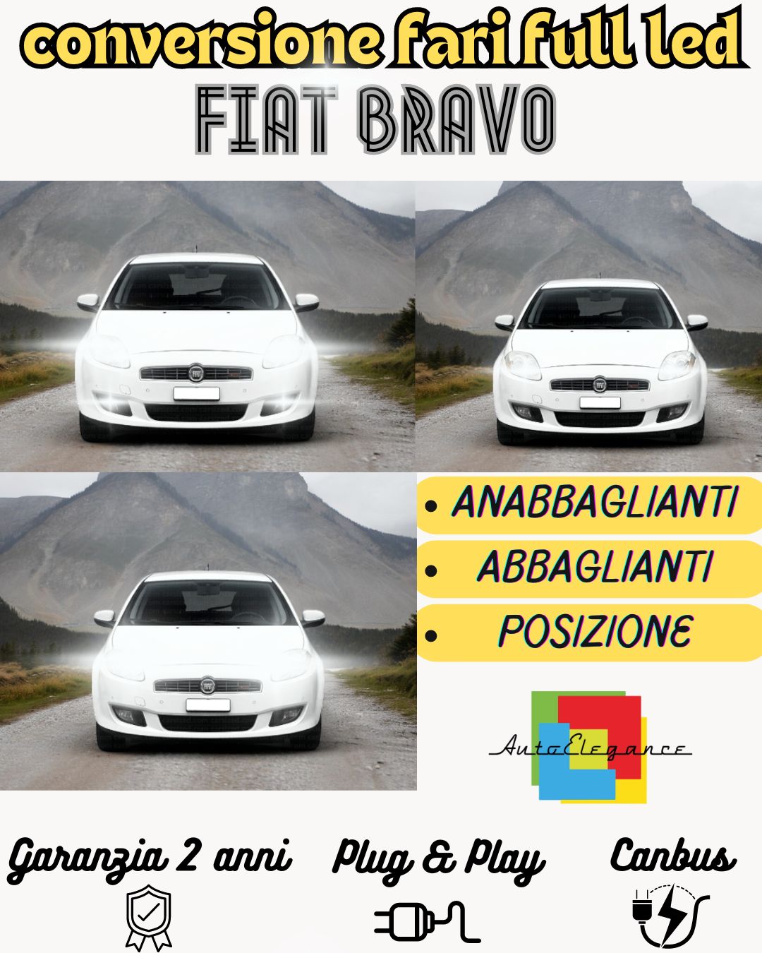 KIT FULL LED FARI POSIZIONI FENDINEBBIA FIAT BRAVO MK2 LENTICOLARI CANBUS BIANCO