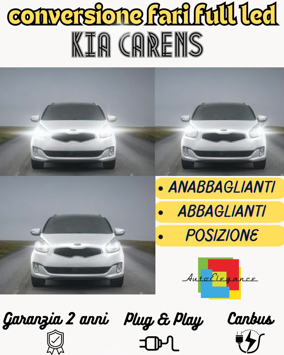 KIT FARI FULL LED KIA CARENS IV ANABBAGLIANTI ABBAGLIANTI 6000K XENON CANBUS