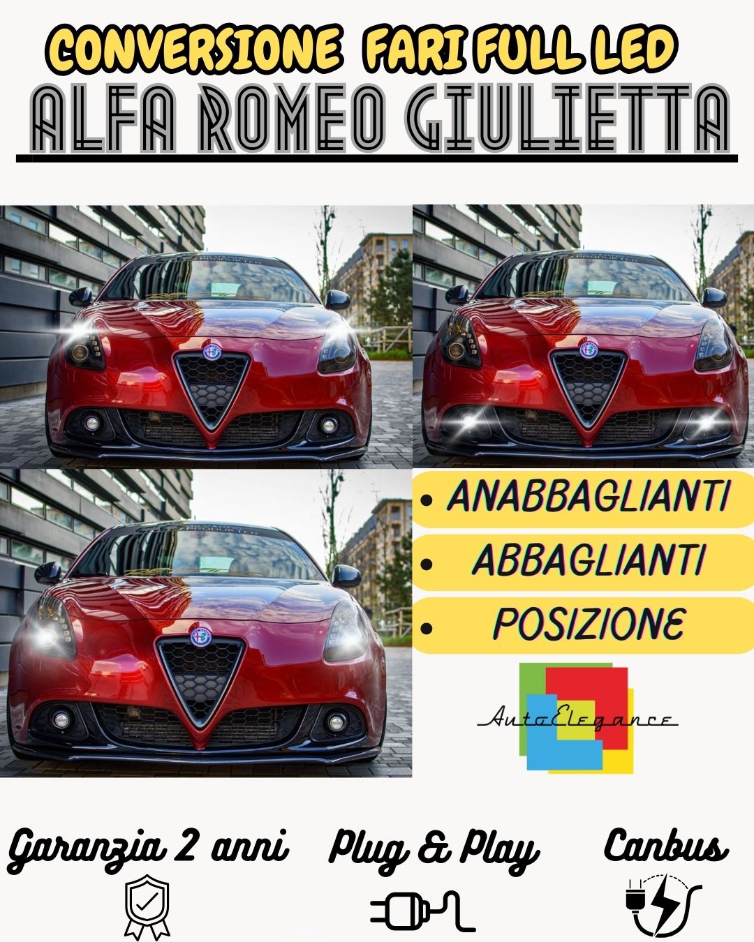 CONVERSIONE FULL LED ALFA ROMEO GIULIETTA DAL 2014 IN POI KIT MONO LED H7 + H1