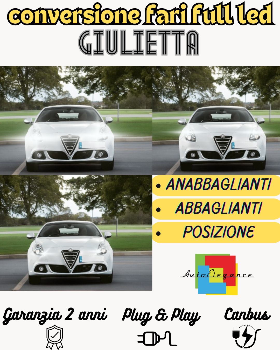 KIT FARI FULL LED ALFA ROMEO GIULIETTA ANABBAGLIANTI + ABBAGLIANTI 22000 LUMEN