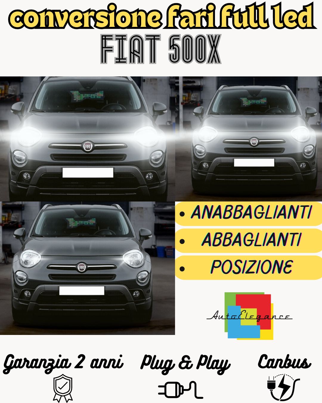 KIT FARI FULL LED PER FIAT 500X FINO AL 2016 ANABBAGLIANTI ABBAGLIANTI POSIZIONE