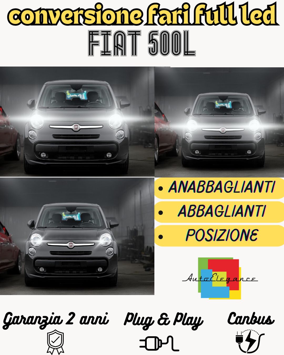 KIT FARI FULL LED H7 ANABBAGLIANTI + H7 ABBAGLIANTI PER FIAT 500L 500 L CANBUS
