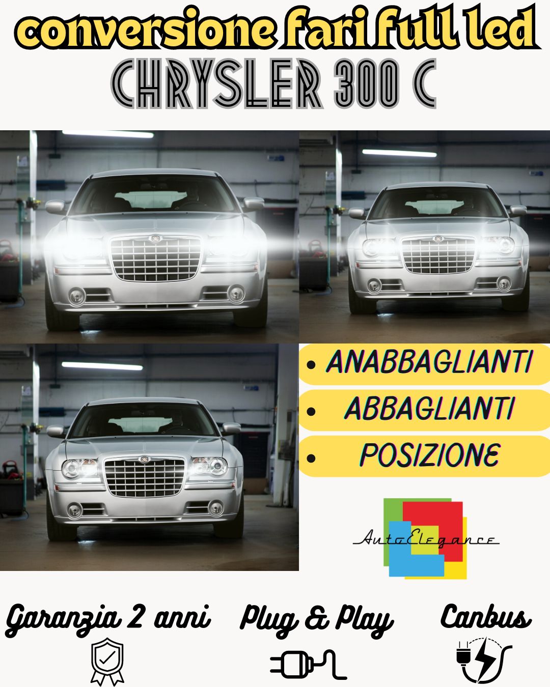 KIT FARI FULL LED CANBUS CHRYSLER 300C ANABBAGLIANTI ABBAGLIANTI POSIZIONE 6000K