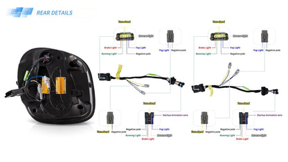 💫ART.3849 Fari Posteriori (2) Smart 453 Fortwo Forfour 2014-2019💫