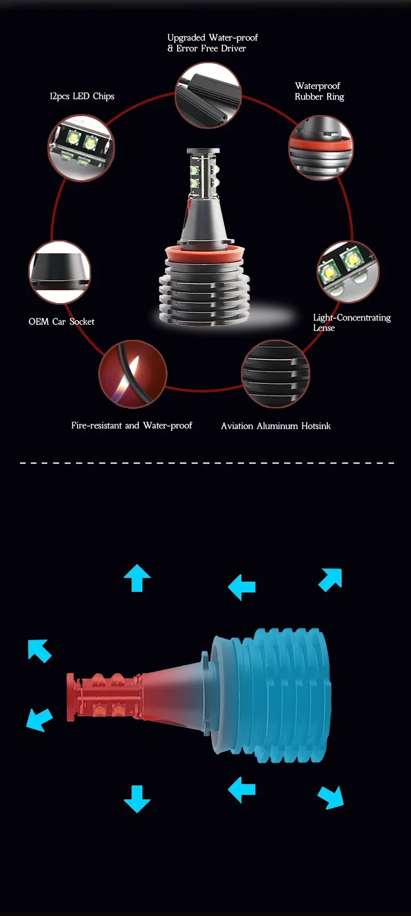 💫ART.8275 Lampadine Angel Eyes LED 120W 6000K Bianco per BMW X5 X6 2007-2011💫